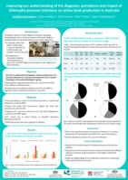 Improving our understanding of the diagnosis, prevalence and impact of Chlamydia pecorum infections on prime lamb production in Australia