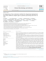 A comparison of two molecular methods for diagnosing leptospirosis from three different sample types in patients presenting with fever in Laos