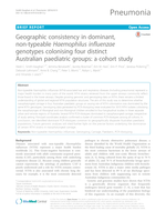 Geographic consistency in dominant, non-typeable Haemophilus influenzae genotypes colonising four distinct Australian paediatric groups: a cohort study