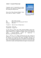 Comparative study of commercially pure titanium produced by laser engineered net shaping, selective laser melting and casting processes