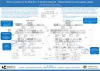Who’s in control of the fatal five? A systems analysis of Queensland’s road transport System