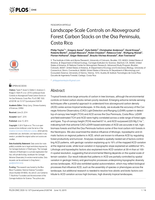 Landscape-scale controls on aboveground forest carbon stocks on the Osa Peninsula, Costa Rica