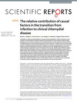 The relative contribution of causal factors in the transition from infection to clinical chlamydial disease