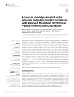 Lower In vivo Myo-Inositol in the Anterior Cingulate Cortex Correlates with Delayed Melatonin Rhythms in Young Persons with Depression