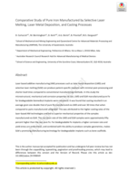 Comparative Study of Pure Iron Manufactured by Selective Laser Melting, Laser Metal Deposition, and Casting Processes