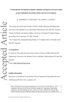A transcriptomic investigation of appetite-regulation and digestive processes in giant grouper Epinephelus lanceolatus during early larval development