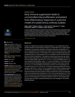 Early immune suppression leads to uncontrolled mite proliferation and potent host inflammatory responses in a porcine model of crusted versus ordinary scabies