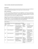 I want to use timber- what should I know about Hazard Classes?