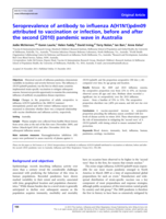 Seroprevalence of antibody to influenza A(H1N1)pdm09 attributed to vaccination or infection, before and after the second (2010) pandemic wave in Australia