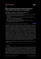 Role of Seaweed in Diets of Samoa and Kiribati: Exploring Key Motivators for Consumption