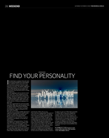 Find Your Personality