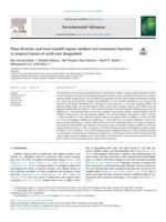 Plant diversity and local rainfall regime mediate soil ecosystem functions in tropical forests of north-east Bangladesh