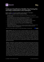 Landscape Simplification Modifies Trap-Nesting Bee and Wasp Communities in the Subtropics
