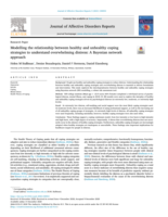 Modelling the relationship between healthy and unhealthy coping strategies to understand overwhelming distress: A Bayesian network approach