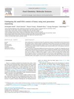 Cataloguing the small RNA content of honey using next generation sequencing