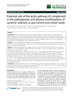 Potential role of the lectin pathway of complement in the pathogenesis and disease manifestations of systemic sclerosis: A case-control and cohort study
