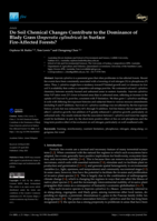 Do Soil Chemical Changes Contribute to the Dominance of Blady Grass (Imperata cylindrica) in Surface Fire-Affected Forests?