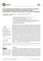 Use of Optimization Modeling to Assess the Effect of Timber and Carbon Pricing on Harvest Scheduling, Carbon Sequestration, and Net Present Value of Eucalyptus Plantations