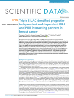 Triple SILAC identified progestin-independent and dependent PRA and PRB interacting partners in breast cancer