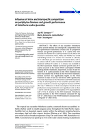 Influence of intra- and interspecific competition on periphyton biomass and growth performance of Holothuria scabra juveniles