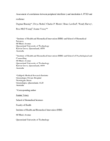Correlation between interferon γ and interleukin 6 with PTSD and resilience
