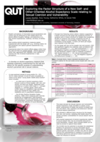 Exploring the factor structure of a new self- and other-oriented alcohol expectancy scale relating to sexual coercion and vulnerability