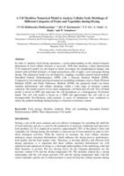 A 3-D meshfree numerical model to analyze cellular scale shrinkage of different categories of fruits and vegetables during drying
