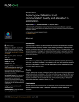 Exploring mentalization, trust, communication quality, and alienation in adolescents