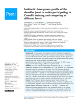 Isokinetic force-power profile of the shoulder joint in males participating in CrossFit training and competing at different levels