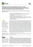 The Impact of Weather and Slope Conditions on the Productivity, Cost, and GHG Emissions of a Ground-Based Harvesting Operation in Mountain Hardwoods
