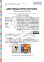 From guides to interpreters lessons from heritage interpretation training in Ternate, North Maluku, Indonesia
