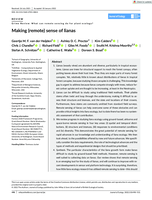 Making (remote) sense of lianas
