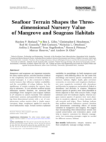 Seafloor Terrain Shapes the Three- dimensional Nursery Value of Mangrove and Seagrass Habitats