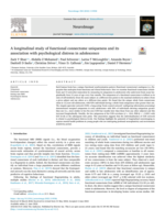 A longitudinal study of functional connectome uniqueness and its association with psychological distress in adolescence