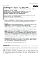 Non-Fatal Injury in Thailand From 2005 to 2013: Incidence Trends and Links to Alcohol Consumption Patterns in the Thai Cohort Study
