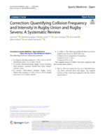 Correction: Quantifying Collision Frequency and Intensity in Rugby Union and Rugby Sevens: A Systematic Review
