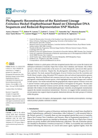 Phylogenetic Reconstruction of the Rainforest Lineage Fontainea Heckel (Euphorbiaceae) Based on Chloroplast DNA Sequences and Reduced-Representation SNP Markers