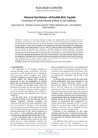 Natural ventilation of double skin facade: Evaluation of wind-induced airflow in tall buildings