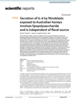Secretion of IL-6 by fibroblasts exposed to Australian honeys involves lipopolysaccharide and is independent of floral source