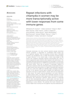 Repeat infections with chlamydia in women may be more transcriptionally active with lower responses from some immune genes