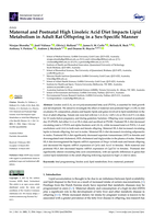 Maternal and Postnatal High Linoleic Acid Diet Impacts Lipid Metabolism in Adult Rat Offspring in a Sex-Specific Manner