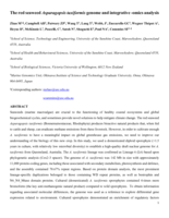 The red seaweed Asparagopsis taxiformis genome and integrative -omics analysis