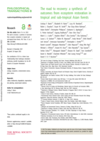 The&nbsp;road to recovery: a synthesis of outcomes from ecosystem restoration in tropical and sub-tropical Asian forests