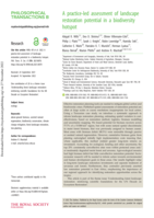 A practice-led assessment of landscape restoration potential in a biodiversity hotspot