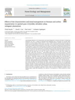 Effects of site characteristics and stand management on biomass and carbon sequestration in spotted gum (Corymbia citriodora subsp. variegata) plantations