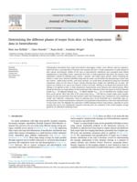 Determining the different phases of torpor from skin- or body temperature data in heterotherms