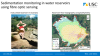 Sedimentation monitoring in water reservoirs using fibre optic sensing