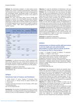 Implementation of a lifestyle and life-skills intervention to prevent weight-gain and cardiometabolic abnormalities in people with first-episode psychosis: the Keeping the Body in Mind program