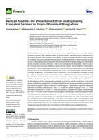 Rainfall Modifies the Disturbance Effects on Regulating Ecosystem Services in Tropical Forests of Bangladesh