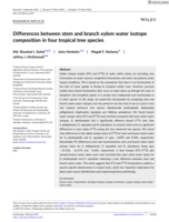 Differences between stem and branch xylem water isotope composition in four tropical tree species